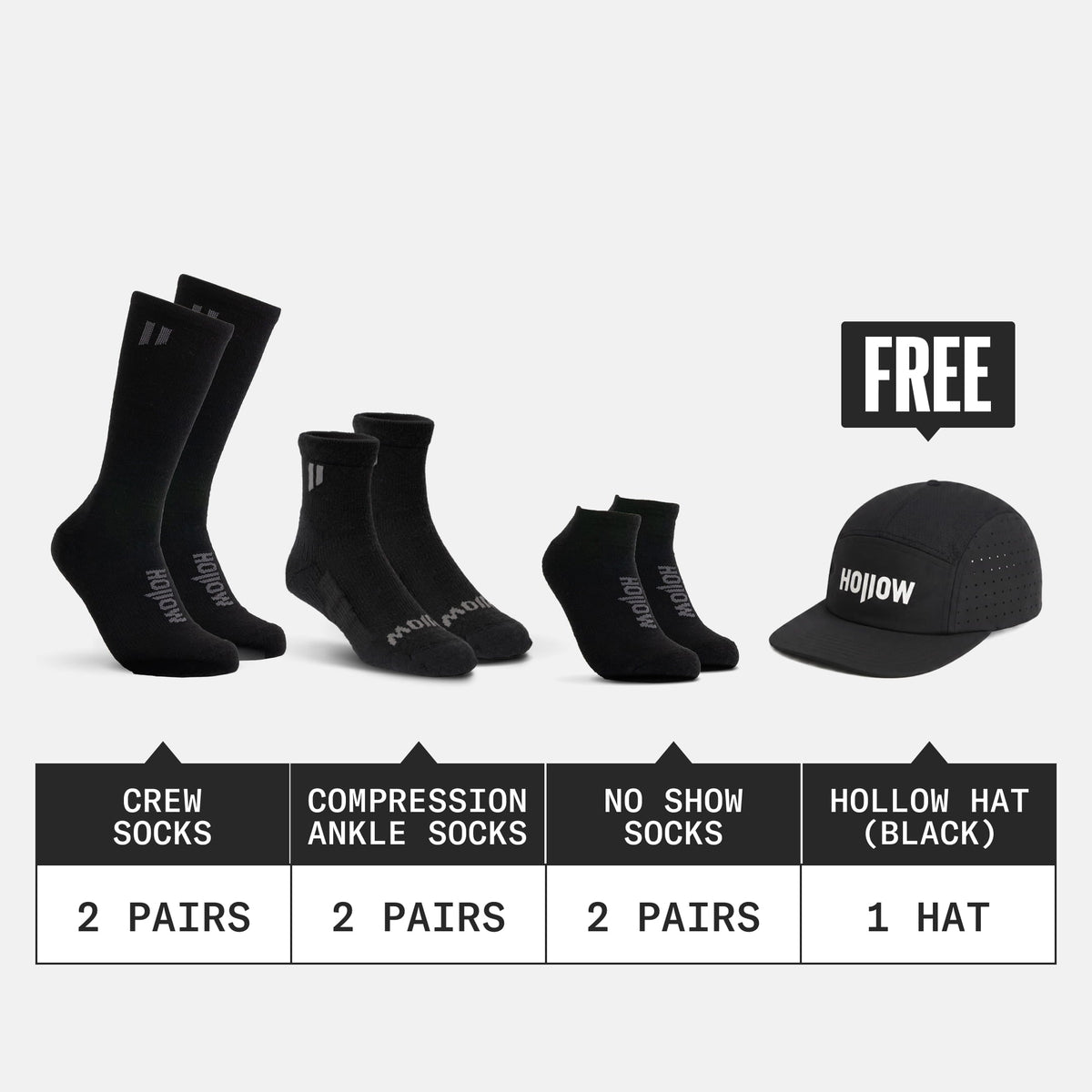 Summer Bundle