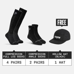 Compression Bundle
