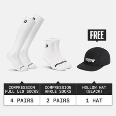 Compression Bundle