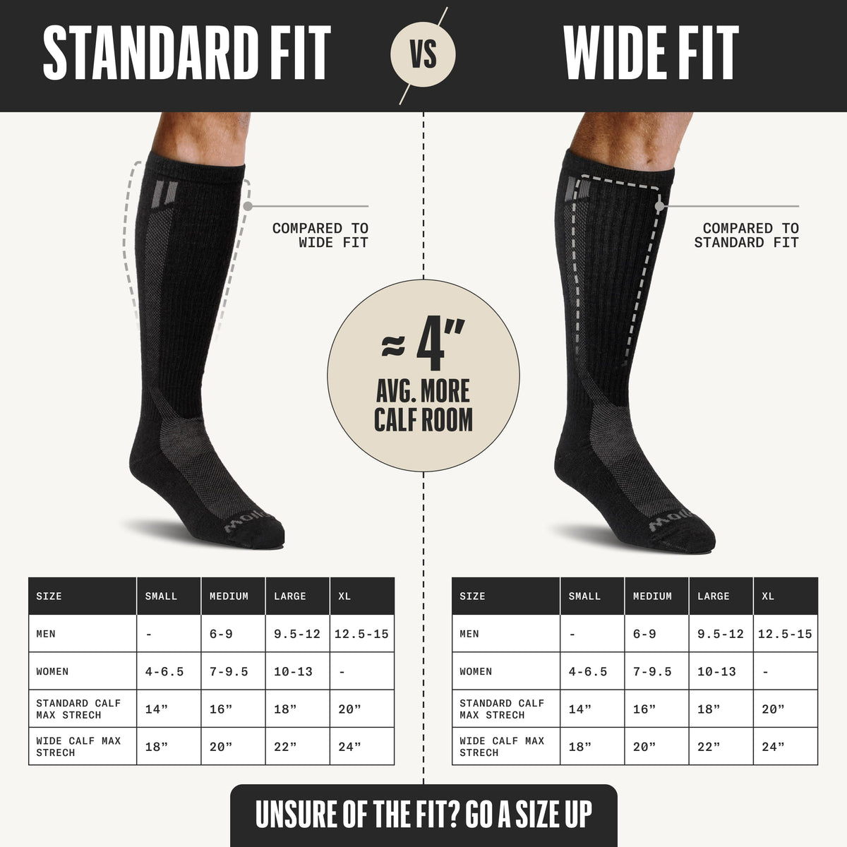 Compression Socks