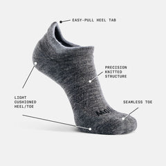 Performance No-Show Socks